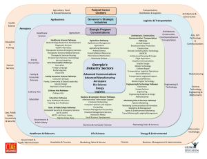 Agriculture, Food Transportation, Distribution &amp; Logistics &amp; Natural Resources