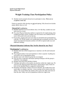 Weight Training Class Participation Policy 1.