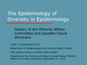 The Epidemiology of Diversity in Epidemiology History of the Minority Affairs