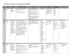 7 grade Life Science Curriculum Map 2007-2008  Content