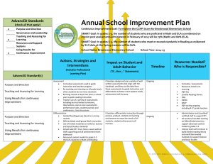 Annual School Improvement Plan AdvancED Standards