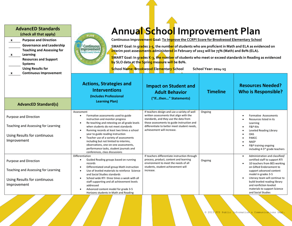 annual-school-improvement-plan-advanced-standards