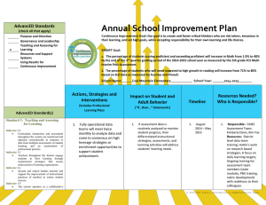 Annual School Improvement Plan AdvancED Standards