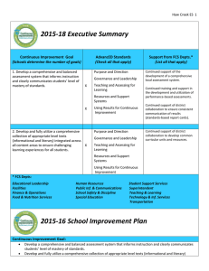 2015-18 Executive Summary  Continuous Improvement  Goal AdvancED Standards
