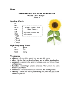 Name SPELLING / VOCABULARY STUDY GUIDE “Plants Can’t Jump”