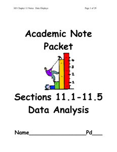 Academic Note Packet Sections 11.1-11.5