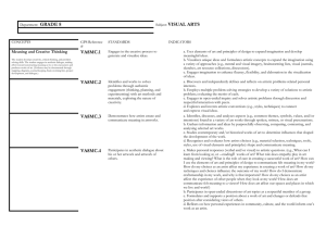 GRADE 8 VISUAL ARTS VA8MC.1