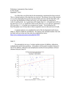 Preliminary Automaticity Data Analysis by Pete Kaslik September 7, 2013