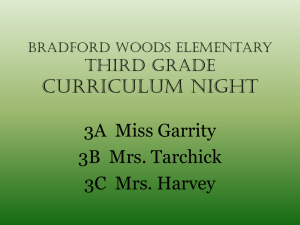 CURRICULUM NIGHT 3A  Miss Garrity 3B  Mrs. Tarchick