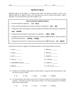 Chemistry - Unit 1 Scale Reading, Uncertainty and Significant Figures