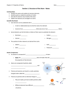 Section 1: Structure of the Atom - Notes