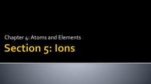 Chapter 4: Atoms and Elements