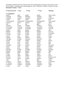 All students entering Latin I-B or Honors Latin I-B in... in their entirety- 3 principal parts and meanings for verbs! ...