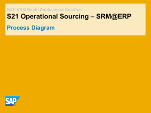 – SRM@ERP S21 Operational Sourcing Process Diagram SAP SRM Rapid Deployment Solution