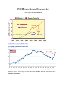 US Oil Production and Consumption