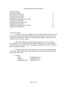 Graphing With Excel 2003 and 2007  Table of Contents General Excel Skills