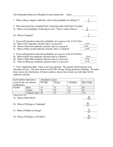 The Predictable Behavior of Random Events Homework    ...  1.  When rolling a single 6-sided die, what is...