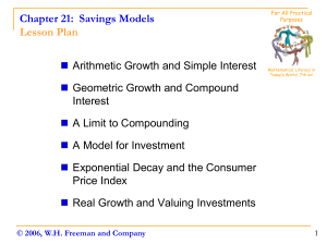 Chapter 21:  Savings Models Lesson Plan