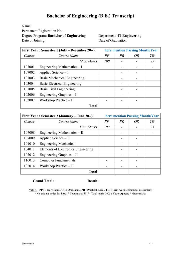 Bachelor Of Engineering B E Transcript