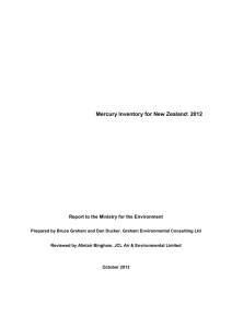Mercury Inventory for New Zealand: 2012