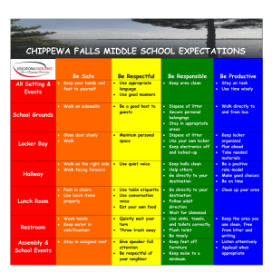 CHIPPEWA FALLS MIDDLE SCHOOL EXPECTATIONS  Be Respectful Be Safe