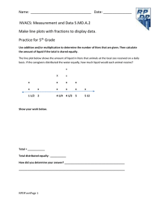 NVACS: Measurement and Data 5.MD.A.2 Practice for 5 Grade