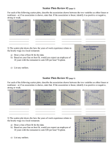 Scatter Plots Review #2