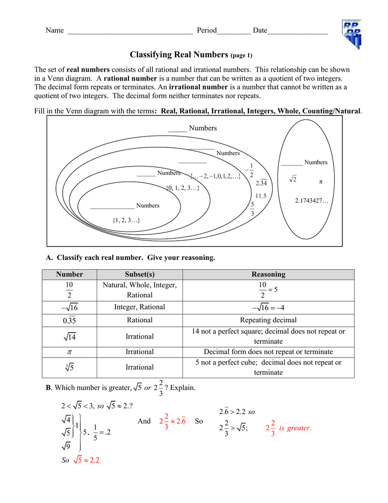 Worksheet On Real Numbers In Categories