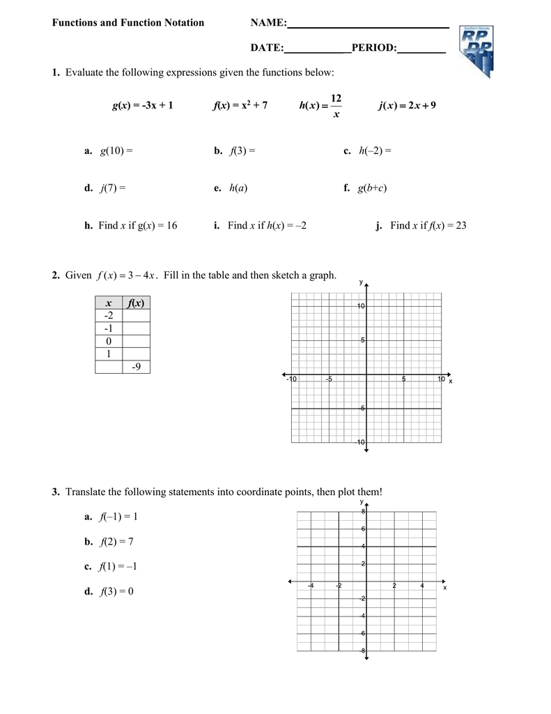 Functions and Function Notation  DATE:______ PERIOD:______ Inside Function Notation Worksheet Answers