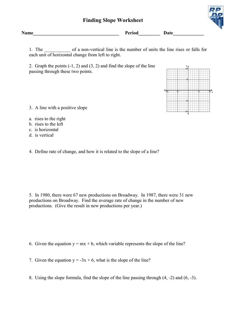 Finding Slope Worksheet Inside Point Slope Form Worksheet