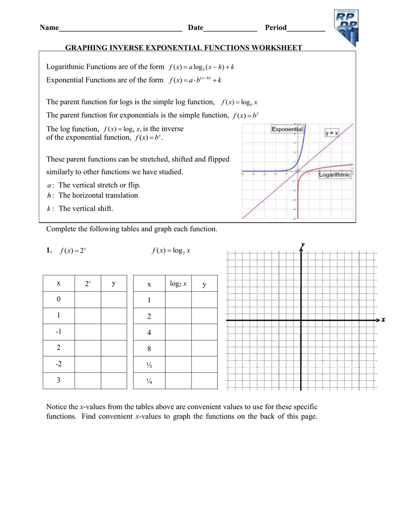 Name________________________________ Date______________ Within Graphing Inverse Functions Worksheet