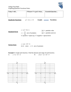 College Prep Math  Graphing Quadratic Functions Notes 