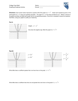 Algebra 2 Unit: Radical Functions Section: Graphing Radical