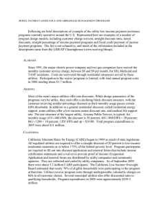 Following are brief descriptions of a sample of the utility... programs currently operative around the U.S.  Represented here are...