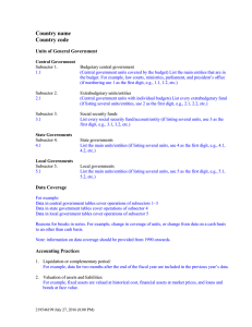 Country name Country code Units of General Government