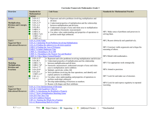 Curricular Framework Mathematics Overview Standards for Unit Focus