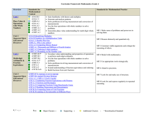 Curricular Framework Mathematics-Grade 4 Overview Standards for Unit Focus