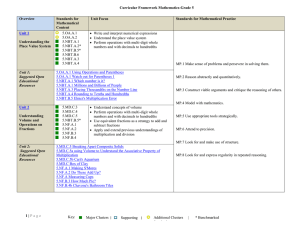 Curricular Framework Mathematics-Grade 5 Overview Standards for Unit Focus