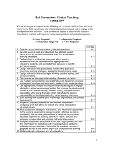 Exit Survey from Clinical Teaching Spring 2009