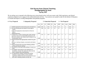 Exit Survey from Clinical Teaching Disaggregated by Area Spring 2009