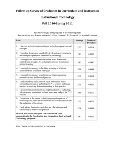 Follow-up Survey of Graduates in Curriculum and Instruction Instructional Technology