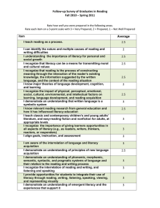 Follow-up Survey of Graduates in Reading Fall 2010 – Spring 2011