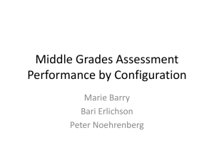 Middle Grades Assessment Performance by Configuration Marie Barry Bari Erlichson
