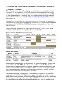 TTL workshop and CAST site visits by Neil Harris and... 1.  US-Japan TTL Workshop