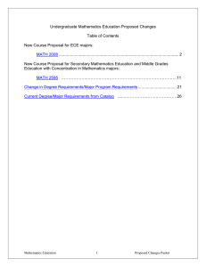 Undergraduate Mathematics Education Proposed Changes  Table of Contents