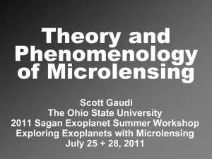 Theory and Phenomenology of Microlensing