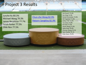 Project 3 Results Junzhe Xu 80.3% Michael Wang 79.3% James Besancon 77.7%