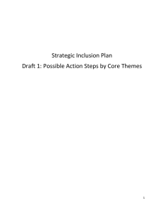 Strategic Inclusion Plan Draft 1: Possible Action Steps by Core Themes 1