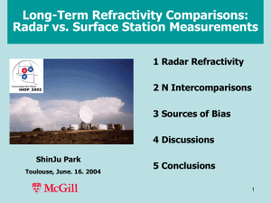Long-Term Refractivity Comparisons: Radar vs. Surface Station Measurements 1 Radar Refractivity