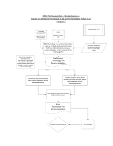 MSU Technology Fee - Revised process Subpart C